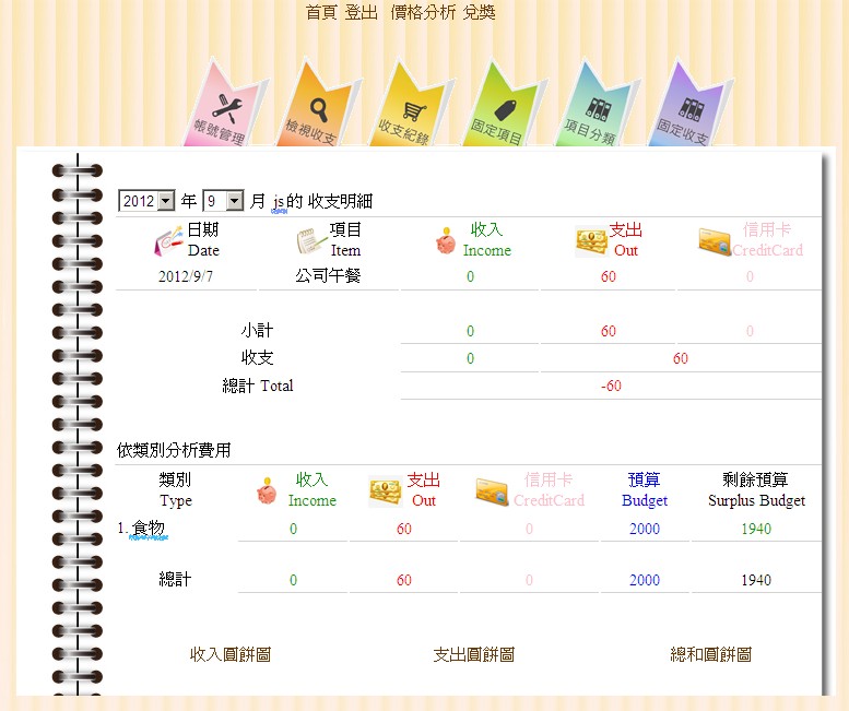 家計簿 - 檢視收支頁面 家計簿 - 檢視收支頁面