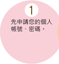 家計簿Step1申請帳號密碼